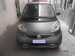 SMART FOR TWOO CABRIO -MHD KW