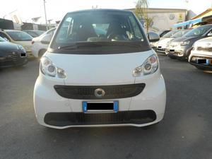 Smart Fortwo  KW Coupý Passion