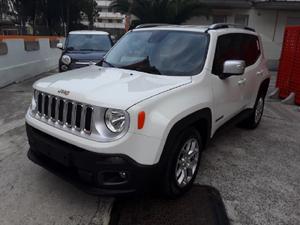 Jeep Renegade 1.6 Mjt 120CV Limited