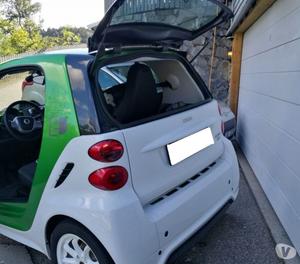 Smart Fortwo Coupé ED Panorama  km