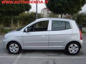 Kia picanto v crdi (piccolo diesel) consumi bassissimi