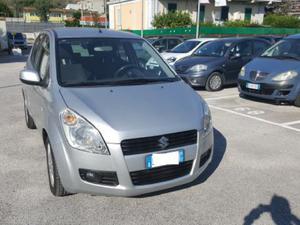 Suzuki Splash 1.0 GLS Safety Pack