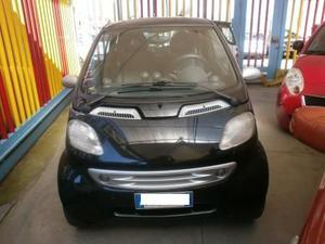 SMART FORTWO 600