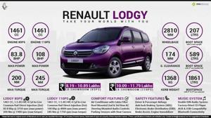 DACIA Lodgy 1.5 dCi 8V 90CV Start&Stop 7 posti Comfort rif.