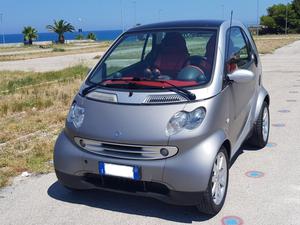 Smart fortwo smart fortwo coupe passion